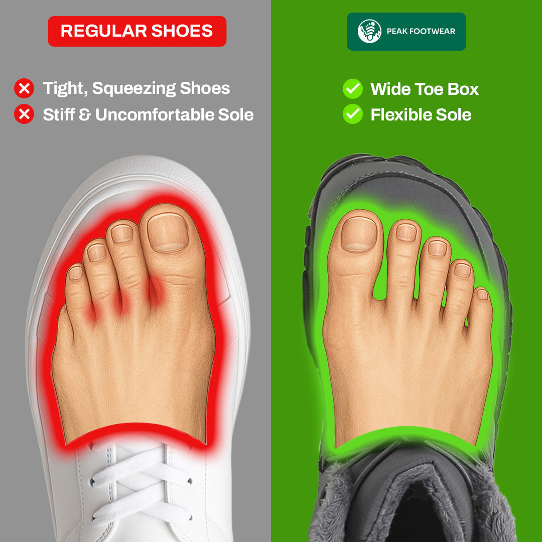 Urban Trekker- Non-slip & waterproof winter barefoot shoe (Unisex)